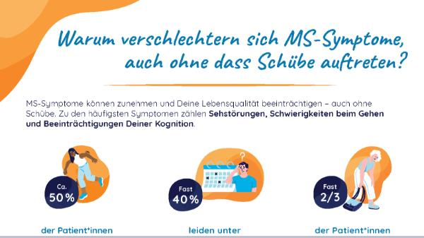 Image of the ‘Neue Trends in der MS-Forschung’