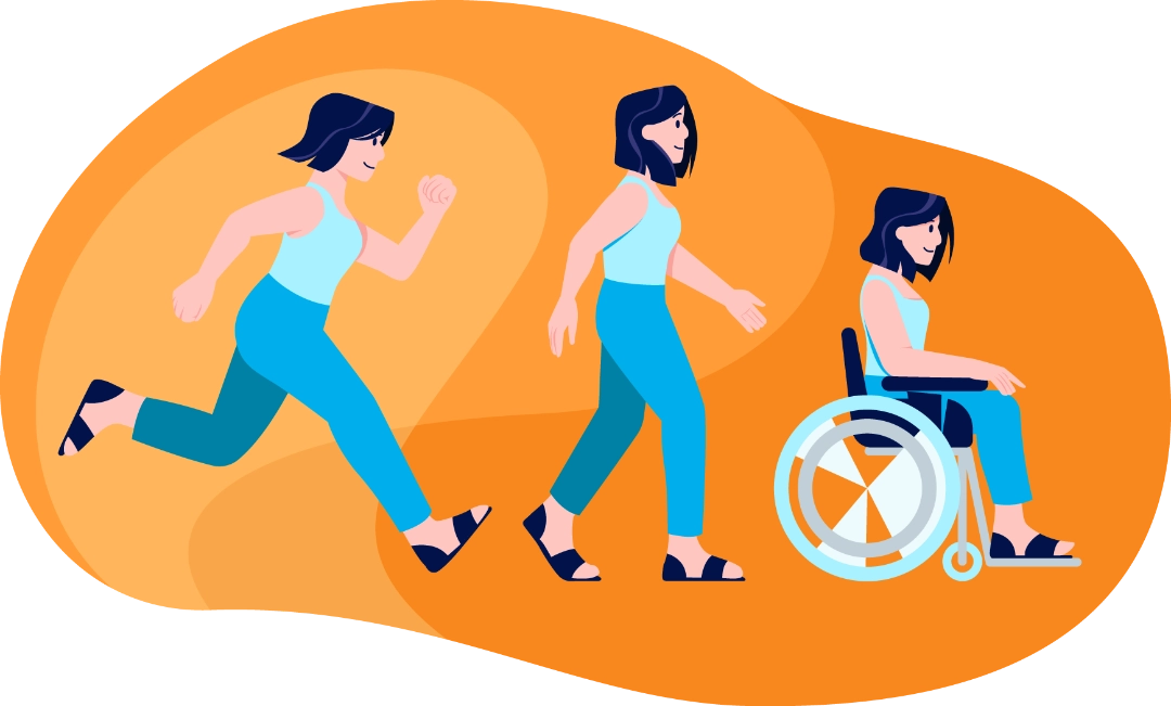Illustration of person experiencing physical disability progression; running, walking, and then in a wheelchair.