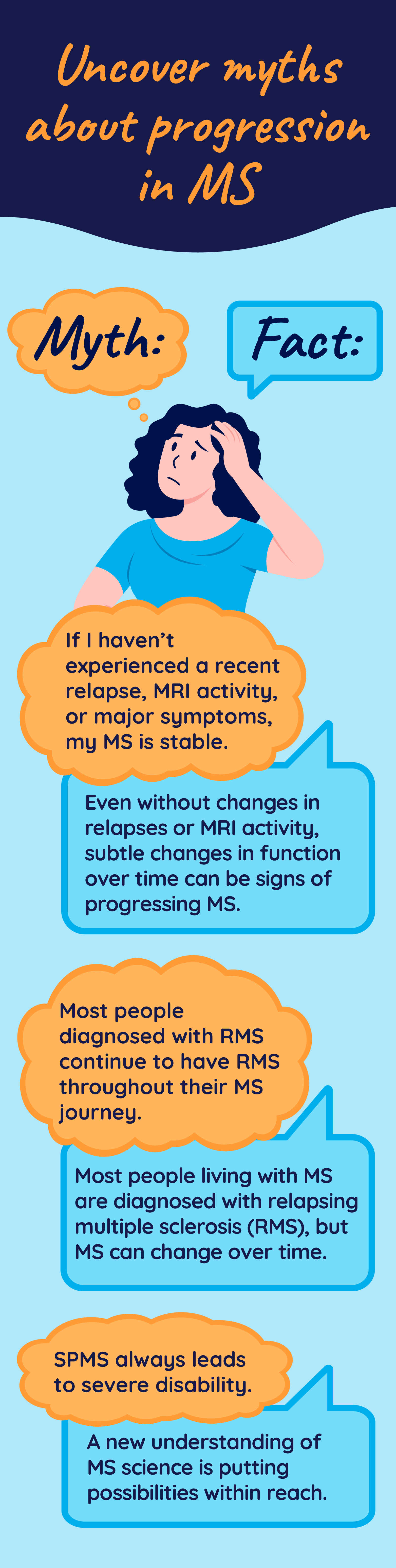 The MS Care Partner Guide