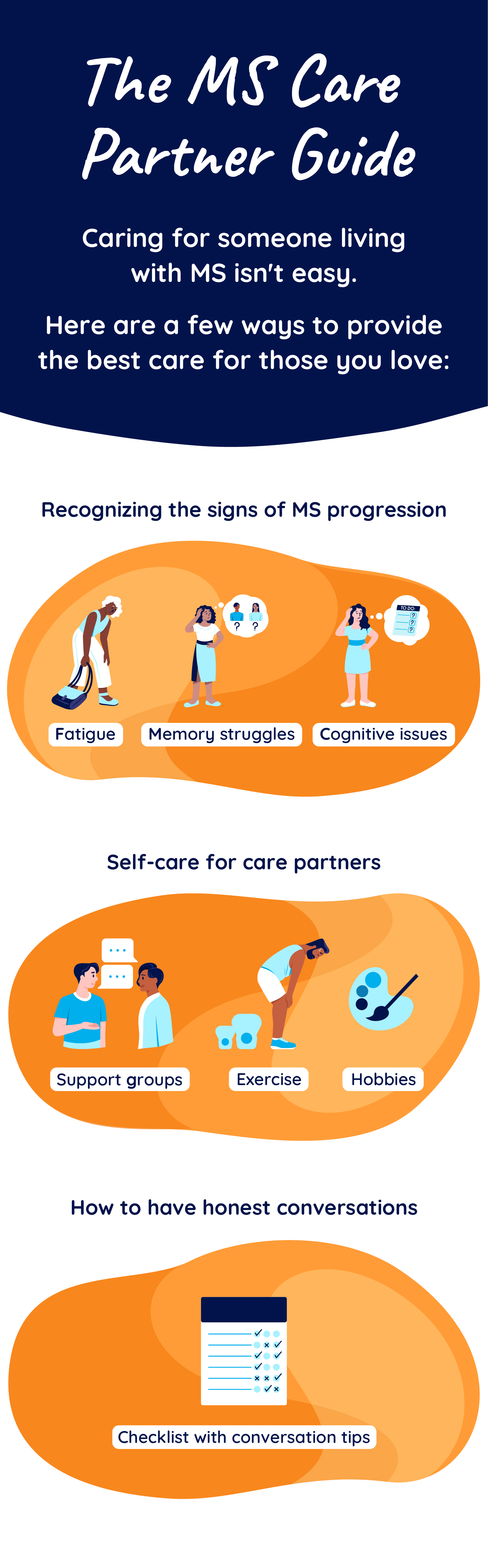 The MS Care Partner Guide