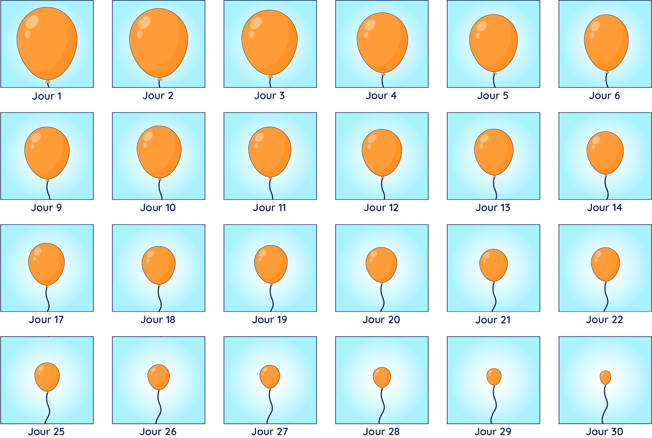 Un calendrier du jour 1 au jour 30 présentant une image d’un ballon chaque jour. Au jour 1, le ballon est entièrement gonflé, puis il se dégonfle progressivement chaque jour, jusqu’au jour 30 où il devient très petit.
