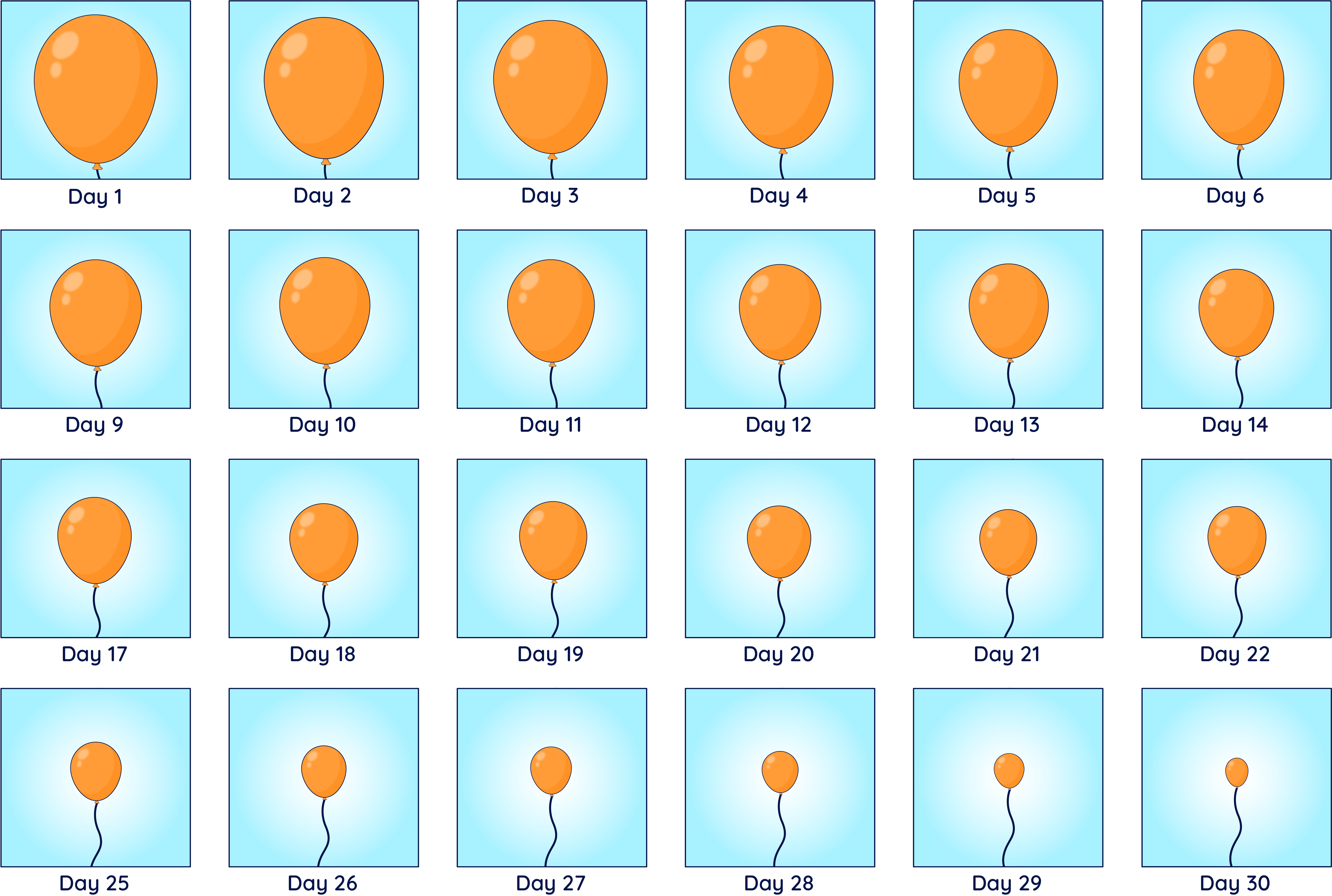A calendar from Day 1 to Day 30 that shows a picture of a balloon each day. At day 1 the balloon is fully inflated, and becomes less inflated each day, up to day 30 where it is very small.