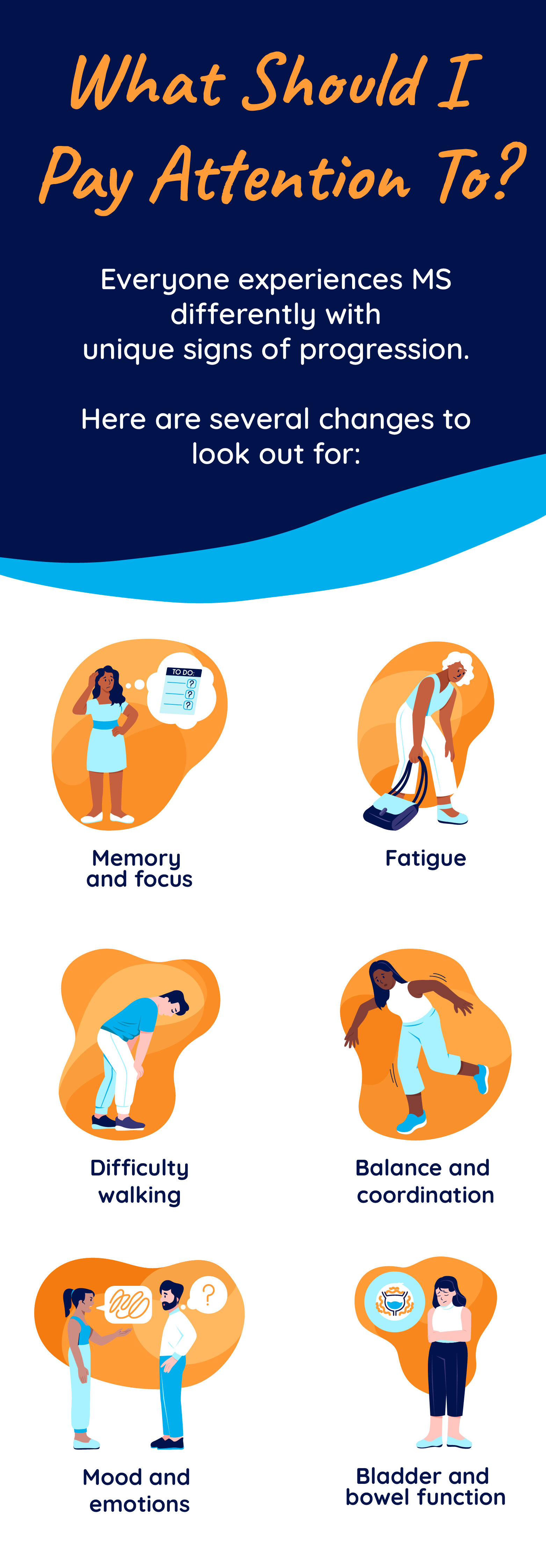 The MS Care Partner Guide