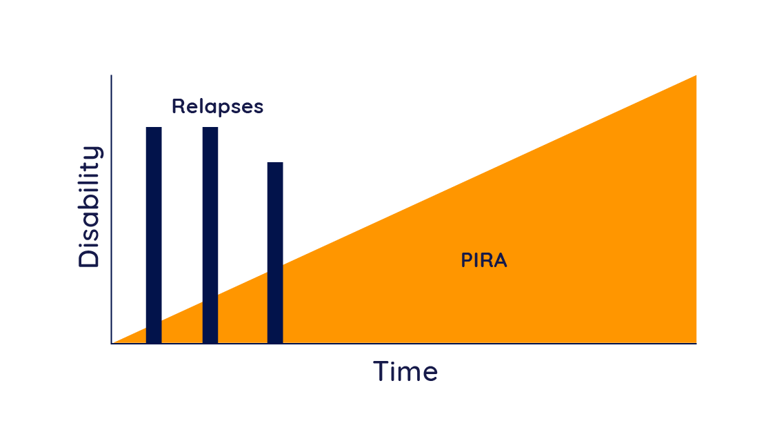 FPO alt text